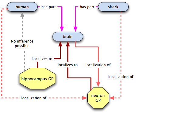 The graph you've all been waiting for!